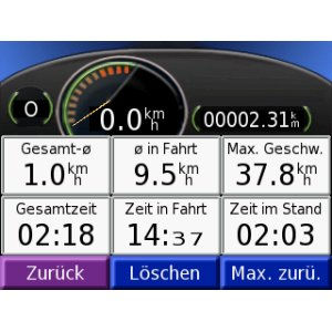 Preview: nüvi® 300